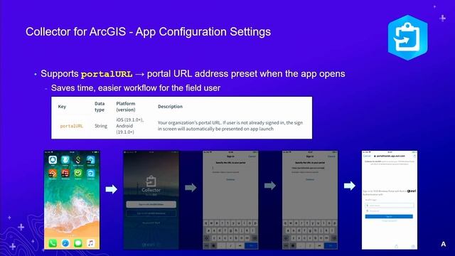 Mobile Device Management and ArcGIS Field Apps смотреть онлайн