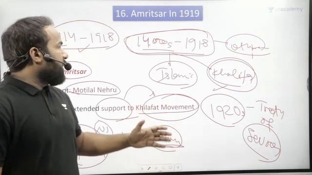 [History] Important Congress Sessions | Modern History | UPSC Prelims 2024 смотреть онлайн