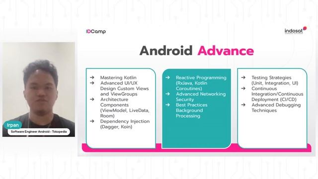 Roadmap To Be An Android Developer смотреть онлайн