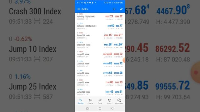 3 Solutions to fix Mt5 not working, can't find my broker, can't load chart, mt5 showing Read only. смотреть онлайн
