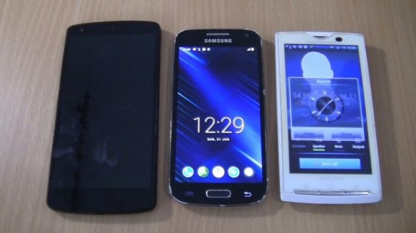 Incoming call & Outgoing call at the Same Time Sony Xperia X10i+Samsung S4 mini Android 11+Nexus 5