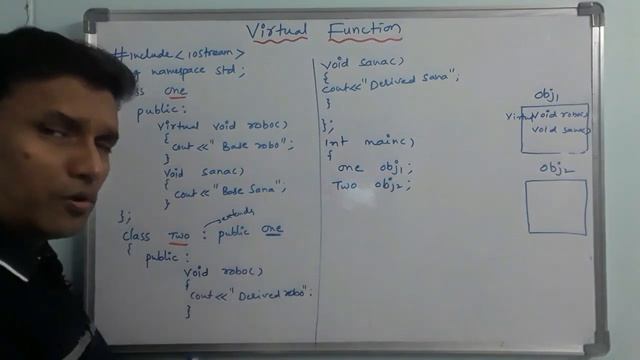 Virtual function in c++ | Runtime Polymorphism in C++ | Dynamic Polymorphism in C++ | C++ смотреть онлайн