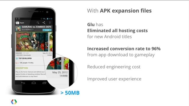 Google I/O 2012 - Android Apps in Google Play смотреть онлайн