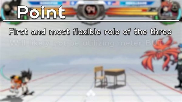 Skullgirls Guides Team Building