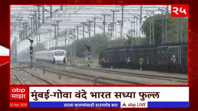 TOP 50 : टॉप 50 बातम्यांचा वेगवान आढावा : टॉप 50 न्यूज : 02 April 2024 : ABP Majha смотреть онлайн