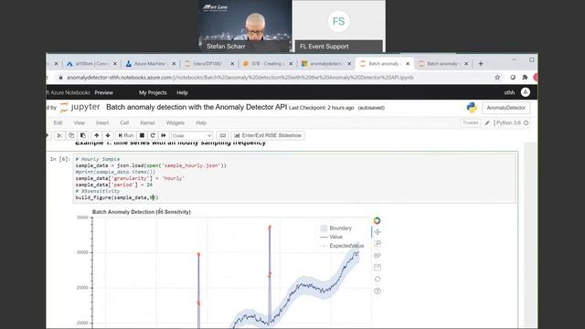 Fast Lane Webinar - Automatisierung und Künstliche Intelligenz mit Microsoft Azure смотреть онлайн