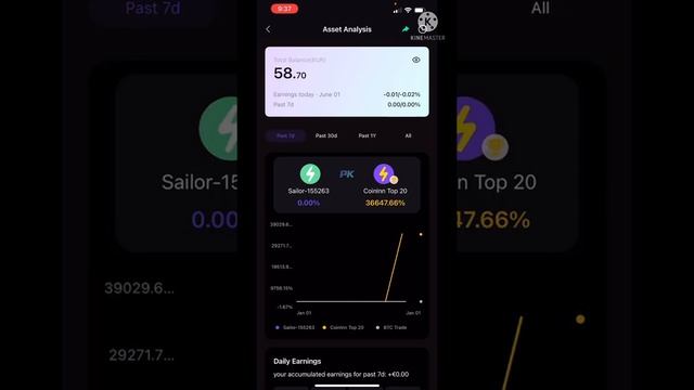 Coinlnn Exchange Biggest loot || Signup $60🤑|| Signup & Withdrawal || Live Proof 🔥 смотреть онлайн
