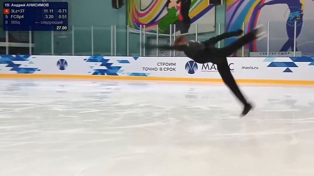 【Андрей АНИСИМОВ】КП «Мемориал Николая Панина Коломенкина смотреть онлайн