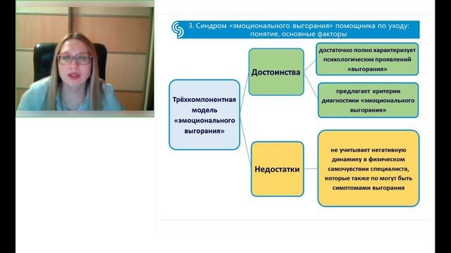 Проф Раздел 2 тема 2 Лекция Часть 2 Кострова смотреть онлайн