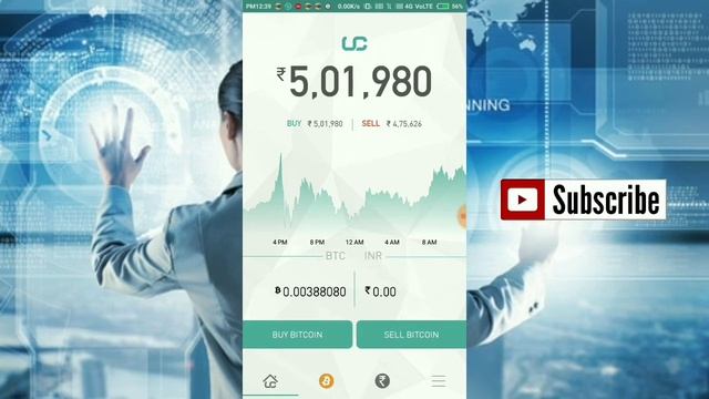 पैसा दोगुना करें बस इतना सा करके | Double your Money just a one Work смотреть онлайн