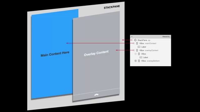An iOS Overlay in JavaFX смотреть онлайн