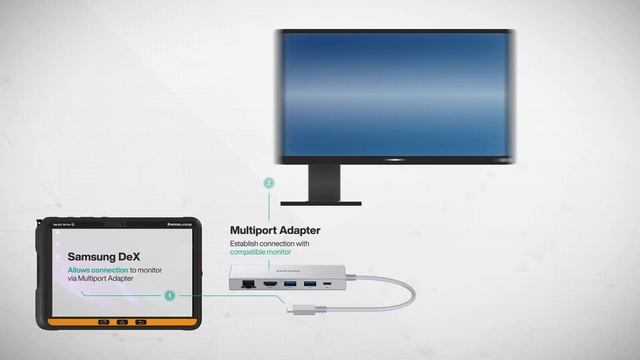 Tab-Ex® 04 Pro—10-inch Android Tablet for Zone 2/22 and Div. 2 смотреть онлайн