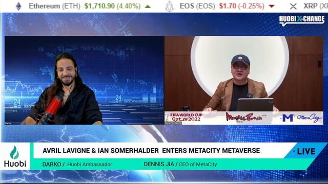 Huobi Live -Avril Lavigne and Ian Somerhalder were joined MetaCity MetaVerse смотреть онлайн