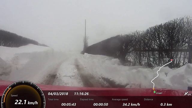 The Journey Home - Mac Again 2018 смотреть онлайн