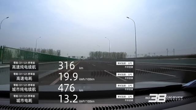 38号车评中心 - 入门版的零跑C01居然这么强了？！ смотреть онлайн