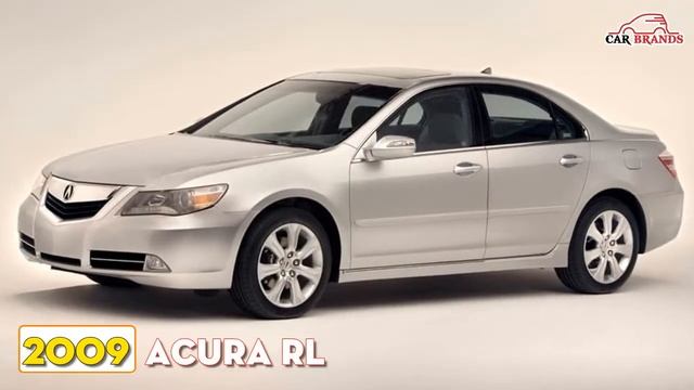 Evolution of ACURA ⚡Cars Evolution Timeline ⚡ Car Brands смотреть онлайн
