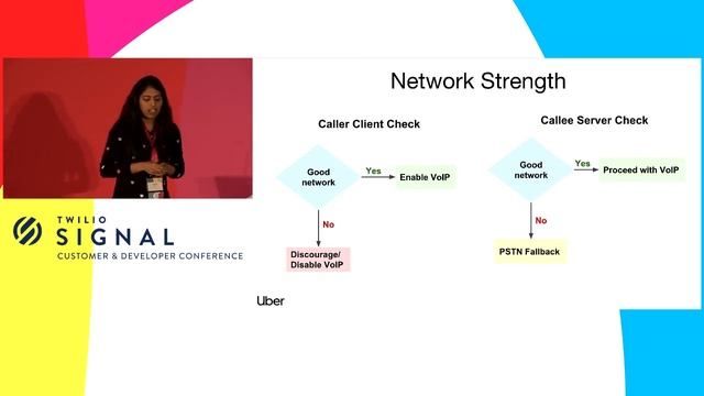 Setting the World in Motion with In-App Calls - SIGNAL 2018 смотреть онлайн