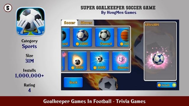Top 10 Goalkeeper Games In Football Android Games смотреть онлайн