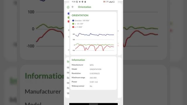 Review Custom ROM Pixel experience Android 12 | Official | Redmi 9 | 9prime | Poco M2 смотреть онлайн