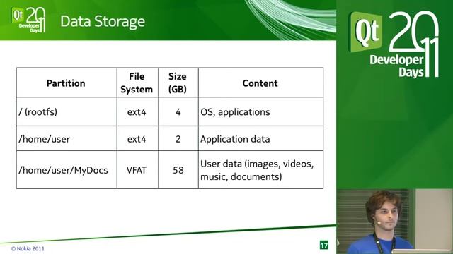 Qt DevDays 2011, Deep Dive into MeeGo and the Nokia N9: Yoann Lopes смотреть онлайн