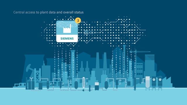 Siemens - Web-based Applications with customer GEA смотреть онлайн