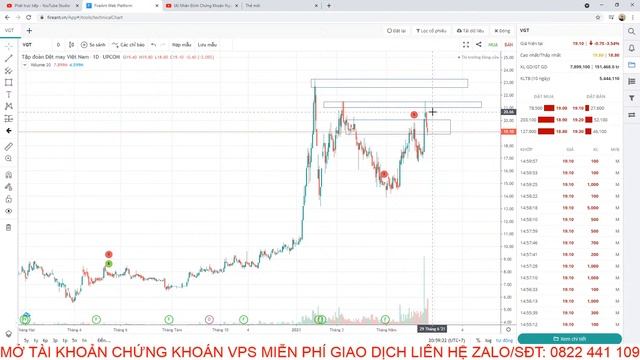 Nhận Định Chứng Khoán Ngày 24/6: Giải Đáp Thắc Mắc Nhà Đầu Tư, Phân Tích Cổ Phiếu Toàn Thị Trường смотреть онлайн