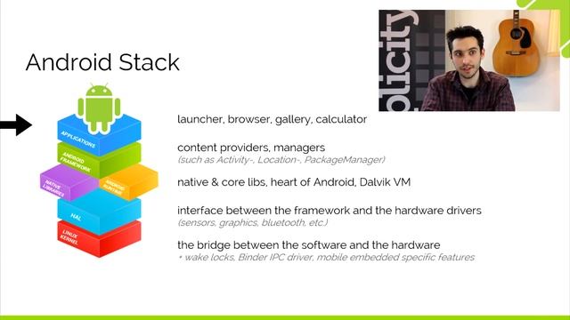 Pixplicity Talks - The Android Operating System смотреть онлайн