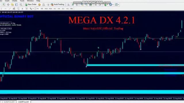 MEGA DX 4.2.1 101% Non Repaint with high Accuracy every trade win смотреть онлайн