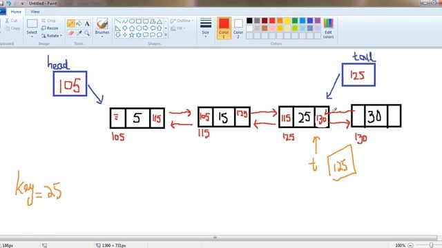 Doubly Linked List Implementation in JAVA_ Node Insertion_Code& Explanation in URDU смотреть онлайн