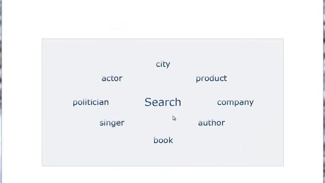 Automatic layout management for entity-aware search engine result pages смотреть онлайн
