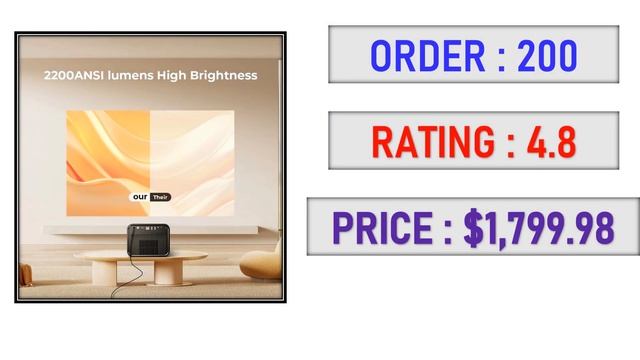 TOP 10 Best 3D Projector in 2024 смотреть онлайн