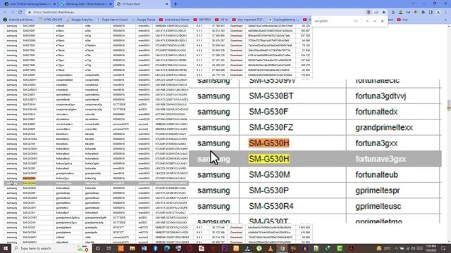 [2022] How to Root any Android Mobile Without TWRP in Just 5 Minutes 🔥 200% Working 🔥 Samsung🔥LG🔥ET смотреть онлайн