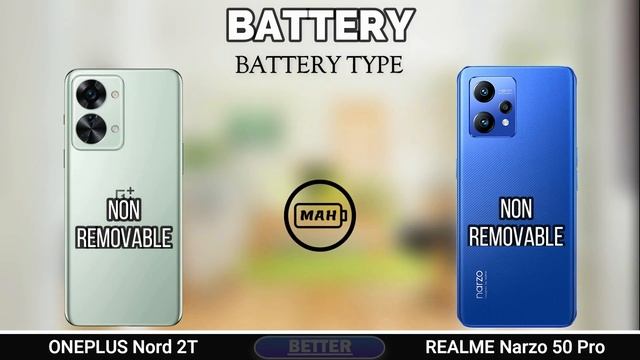 ONEPLUS Nord 2T vs REALME Narzo 50 Pro | Specs Comparison | смотреть онлайн