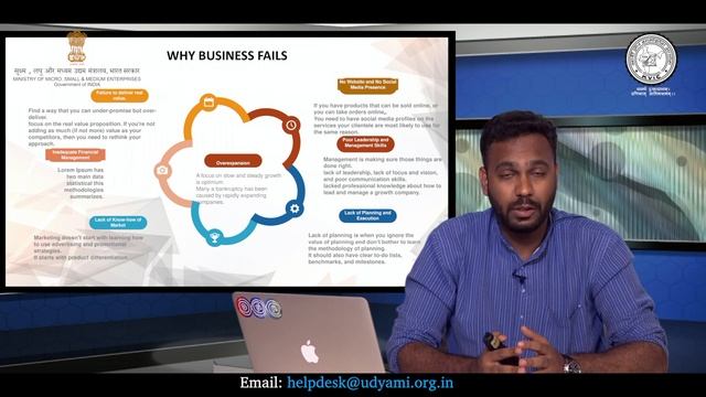 Why Some Business Fails || How To Recover from Business Failure смотреть онлайн