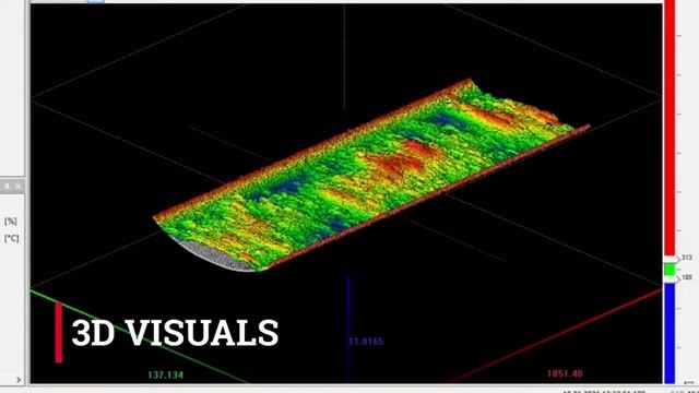 WingScan B смотреть онлайн