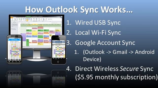 Sync Outlook Data on a Android Phone or Tablet смотреть онлайн