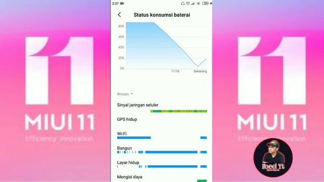 Review MIUI 11 Global Stabil Android Redmi 4x смотреть онлайн