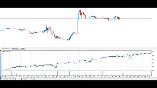 Loss Recovered Auto Trading Forex EA ➡️ Attached With Metatrader 4 ➡️ Free Download-2020📈📈📈 смотреть онлайн