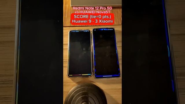 Redmi Note12 Pro 5G vs HUAWEI nova5T - speed test - surprising! REDviews. смотреть онлайн