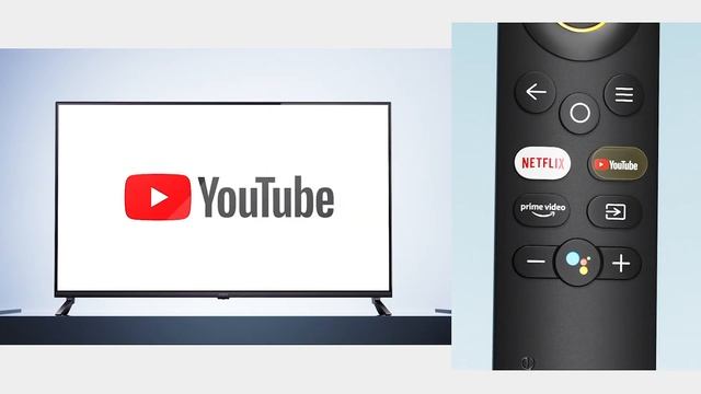 realme Smart TV | Certified Android TV with Built-In Chromecast смотреть онлайн