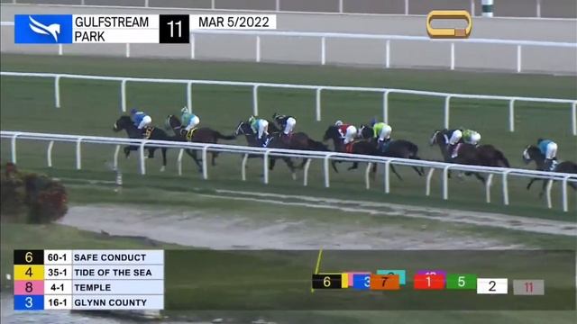 Temple- The Mac Diarmida 2022 смотреть онлайн