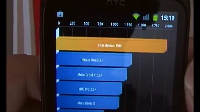 HTC Desire s android 2.3.7 смотреть онлайн