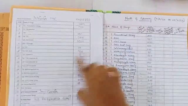 Medicine STOCK/INDENT Register of a HWC 🤗| CHO's World смотреть онлайн