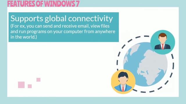 CLASS-5 | CBSE | WORKING WITH WINDOWS 7 | OPERATING SYSTEM | USING DESKTOP | FEATURES OF WINDOWS 7 смотреть онлайн