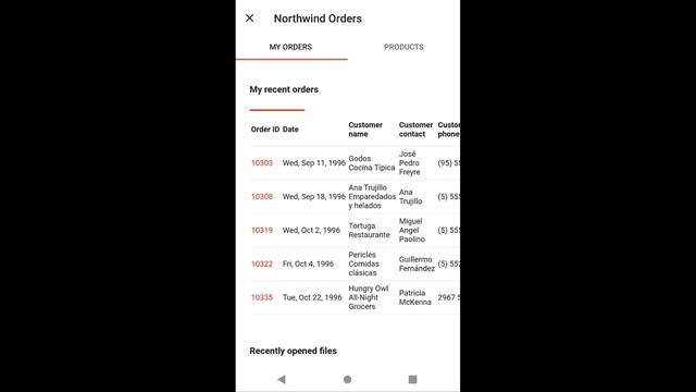 Northwind solution offers support for Android devices смотреть онлайн