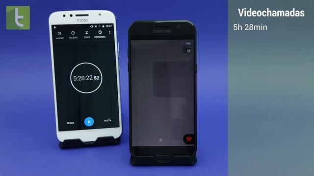 Autonomia do Galaxy A5 2017 no Android Nougat | Teste de bateria oficial do TudoCelular смотреть онлайн
