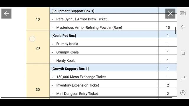 MapleStory M Update is done! GOLDEN APPLE and more смотреть онлайн