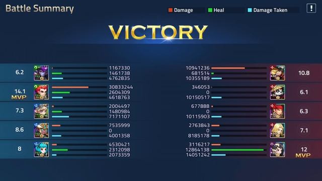 MAXED out Valir | Mobile Legends Adventure смотреть онлайн
