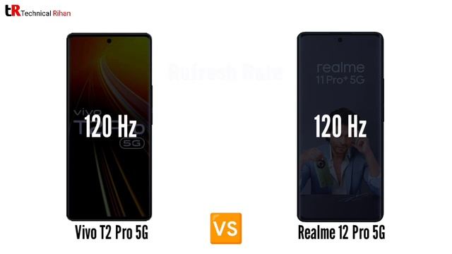 Vivo T2 Pro 5G vs Realme 12 Pro 5G | Price | Full Comparison смотреть онлайн