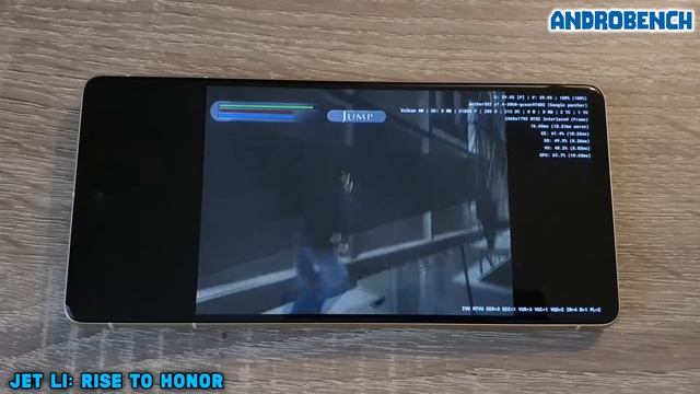 Pixel 7 / Tensor G2 - Jak and Daxter / Rise to Honor / Midnight Club - AetherSX2 (v1.4-3060) - Test смотреть онлайн